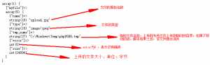 PHP文件操作实例总结【文件上传、下载、分页】-华尔子博-奥夏网