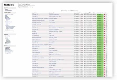 不可不知的10款开源IT安全工具及下载地址 不可不知的10款开源IT安全工具及下载地址