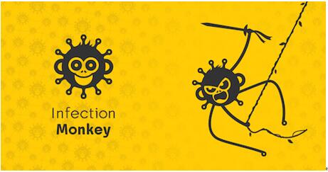 不可不知的10款开源IT安全工具及下载地址 不可不知的10款开源IT安全工具及下载地址