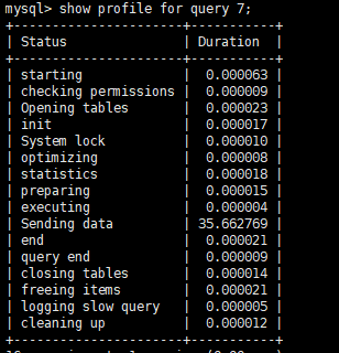 如何分析SQL执行时间及查询执行计划