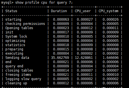 如何分析SQL执行时间及查询执行计划