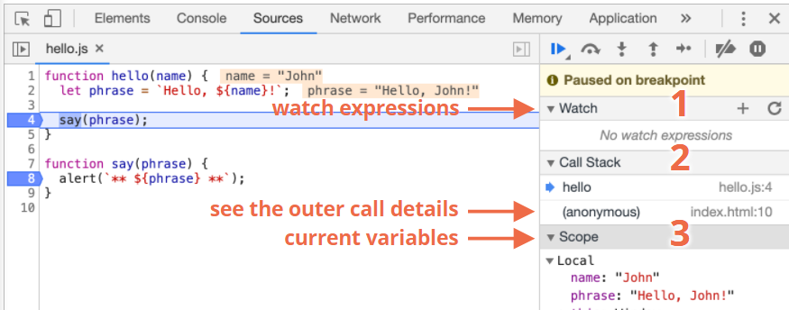 Javascript在Chrome浏览器中调试的七个步骤