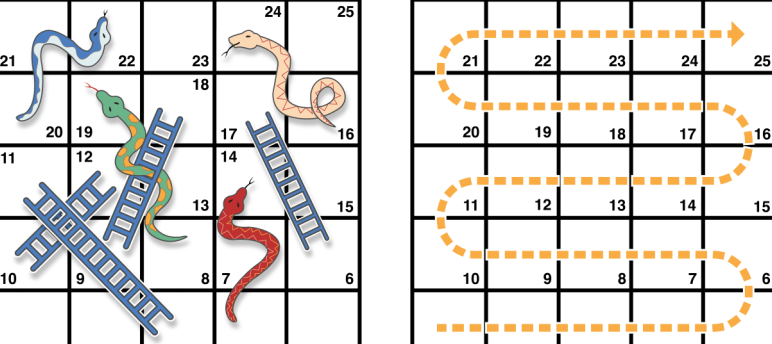 Swift流程控制之循环语句和判断语句详解 Swift流程控制之循环语句和判断语句详解
