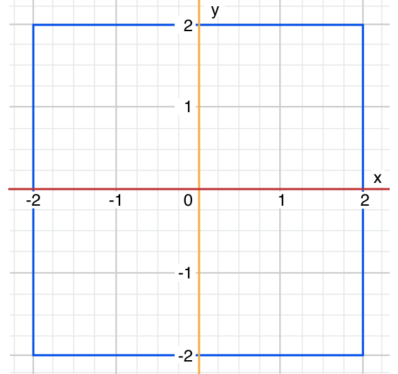 Swift流程控制之循环语句和判断语句详解 Swift流程控制之循环语句和判断语句详解