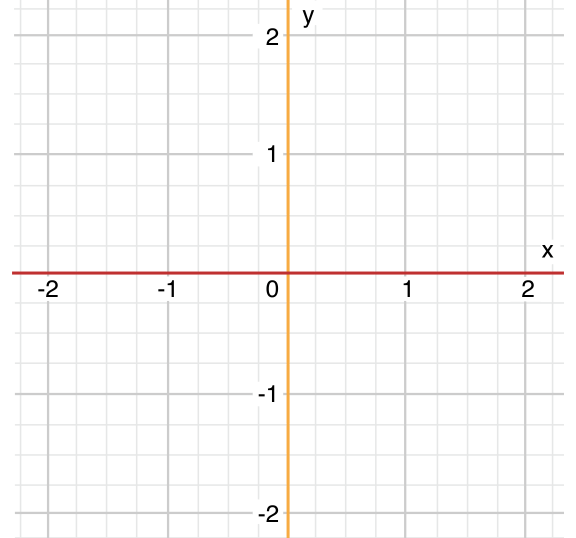 Swift流程控制之循环语句和判断语句详解 Swift流程控制之循环语句和判断语句详解
