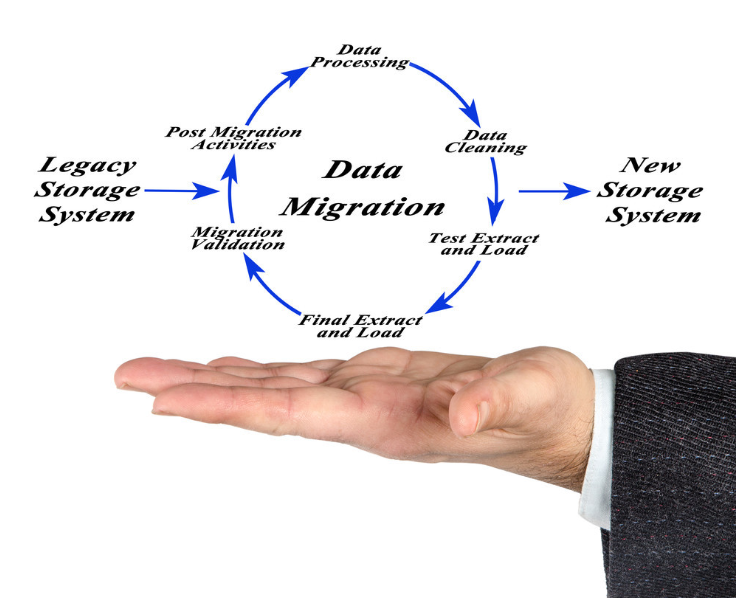学完SQL数据库,不知道走哪方面?这里给你介绍十个高薪工作 学完SQL数据库,不知道走哪方面?这里给你介绍十个高薪工作