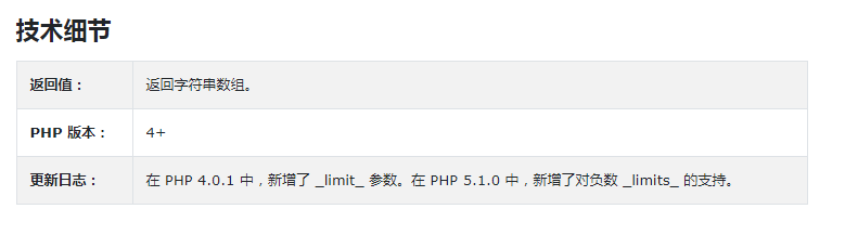 PHP explode()函数的定义和用法讲解插图(1) PHP explode()函数的定义和用法讲解
