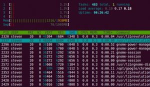 ubuntu查看内存占用和查看cpu使用情况的简单方法(ubuntu内存管理)-华尔子博-奥夏网