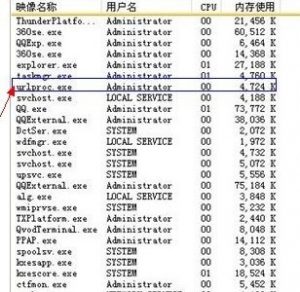 urlproc.exe是什么进程 有什么作用-华尔子博-奥夏网