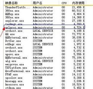 urlproc.exe是什么进程,作用是什么-华尔子博-奥夏网