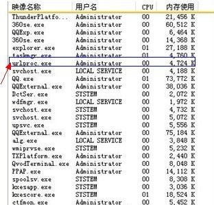 urlproc.exe是什么进程 urlproc.exe是什么进程