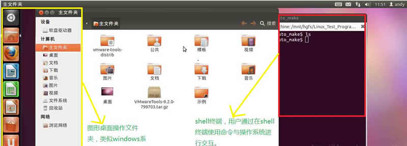ubuntu命令行模式与图形桌面切换方法详解插图(2) ubuntu命令行模式与图形桌面切换方法详解