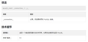 PHP的mysqli_stat()函数讲解及作用-华尔子博-奥夏网