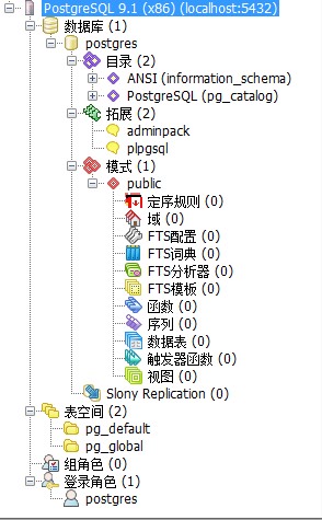 Windows下安装PostgreSQL详细图文教程