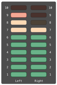Swift教程之属性详解 Swift教程之属性详解