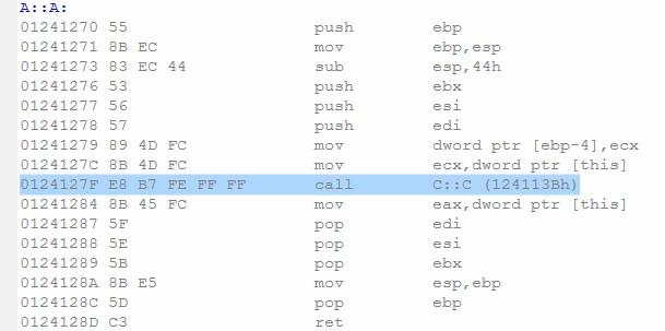 不要被C++(自动生成规则)所蒙骗