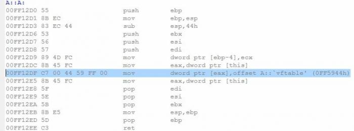 不要被C++(自动生成规则)所蒙骗
