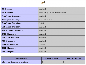 Centos php 扩展方式安装gd库的方法-华尔子博-奥夏网
