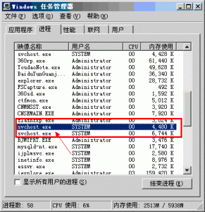 smsvchost.exe是什么文件,电脑中Svchost.exe病毒解决办法-华尔子博-奥夏网