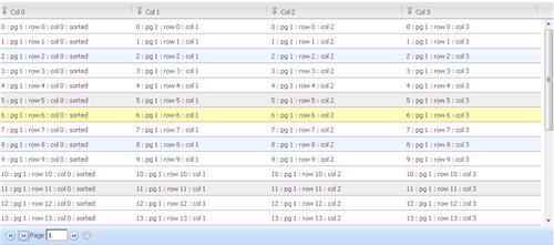 再次分享18个非常棒的jQuery表格插件