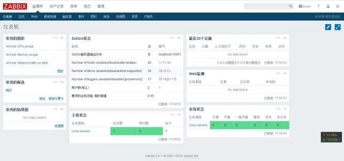 linux宝塔面板安装Zabbix监控服务器资源使用状态