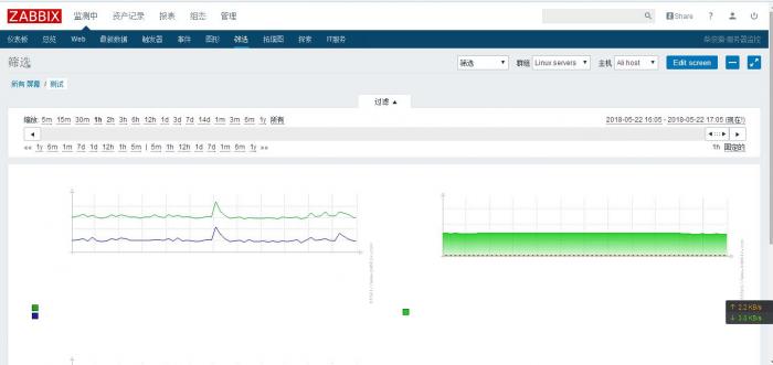 linux宝塔面板安装Zabbix监控服务器资源使用状态
