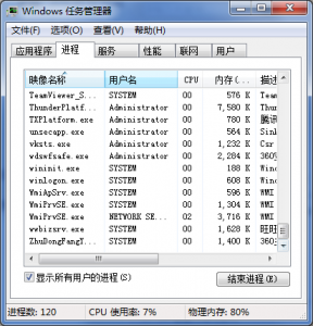 适合新手学习的常见系统进程大全-华尔子博-奥夏网