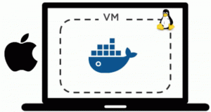Mac OS安装Docker图解教程-华尔子博-奥夏网