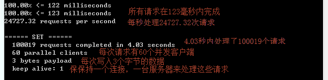 NoSQL和Redis简介及Redis在Windows下的安装和使用教程 NoSQL和Redis简介及Redis在Windows下的安装和使用教程