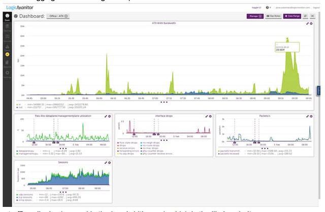 当前10大优秀Hyper-V监控工具和软件 当前10大优秀Hyper-V监控工具和软件