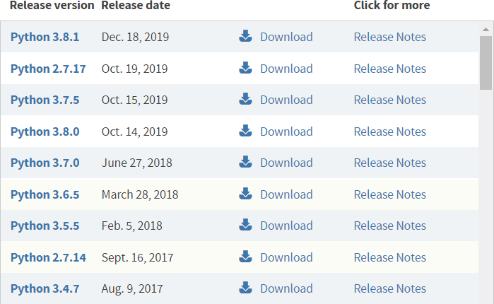 Mac OS安装Python环境 Mac OS安装Python环境