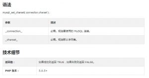 PHP的mysqli_set_charset()函数讲解-华尔子博-奥夏网