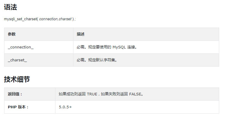 PHP的mysqli_set_charset()函数讲解