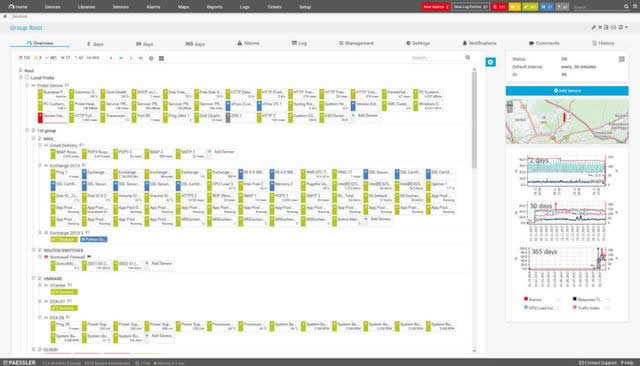 当前10大优秀Hyper-V监控工具和软件 当前10大优秀Hyper-V监控工具和软件