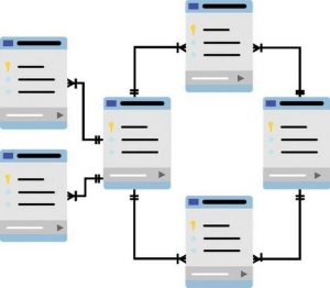 8种手动和自动备份MySQL数据库的方法-华尔子博-奥夏网
