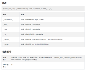 PHP的mysqli_ssl_set()函数讲解及使用方法-华尔子博-奥夏网