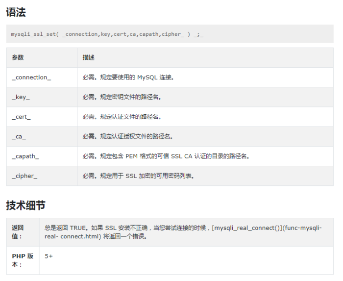 PHP的mysqli_ssl_set()函数讲解及使用方法插图 PHP的mysqli_ssl_set()函数讲解及使用方法