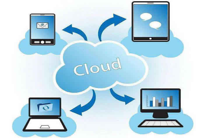 云服务器系统选择的依据是什么?有什么区别?插图 云服务器系统选择的依据是什么?