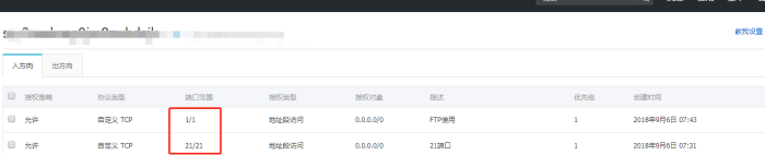 阿里云服务器FileZilla 425 无法连接FTP的解决方法 阿里云服务器FileZilla 425 无法连接FTP的解决方法
