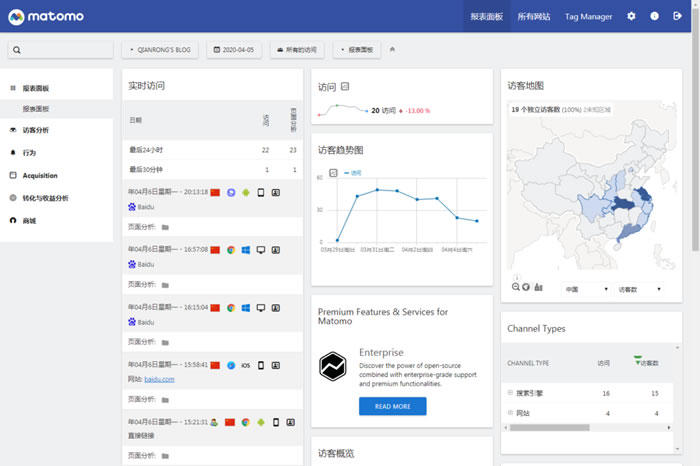 如何架设自己Web访问量统计站点插图 如何架设自己Web访问量统计站点