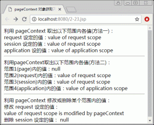 JSP pageContext对象-华尔子博-奥夏网
