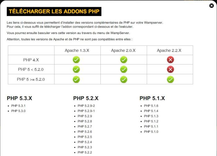 WampServer下安装多个版本的PHP、mysql、apache图文教程