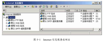 web服务器是什么?web服务器怎么设置 web服务器是什么?web服务器怎么设置