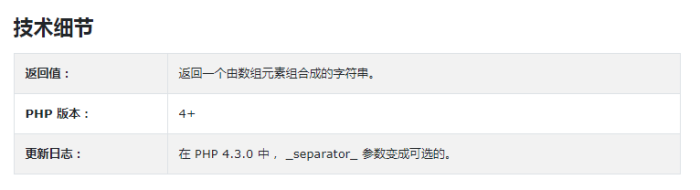 PHP implode()函数用法讲解 PHP implode()函数用法讲解
