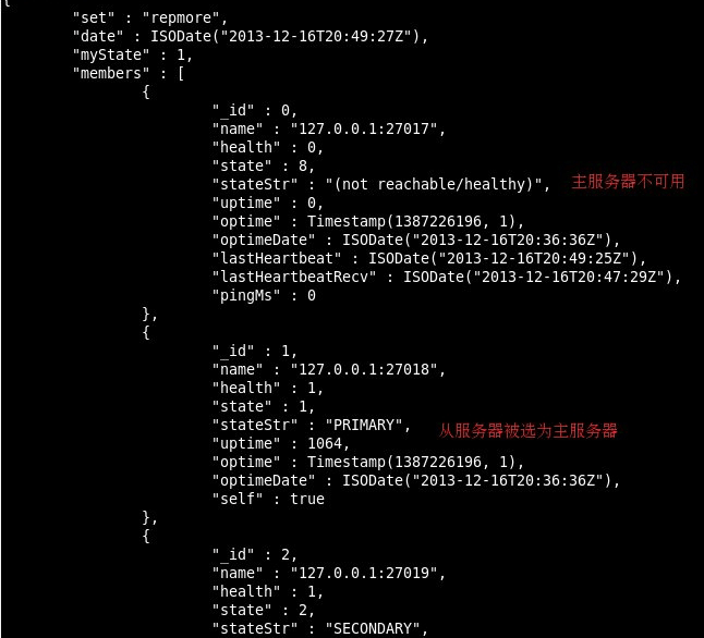 mongodb replica set 配置高性能多服务器详解插图 mongodb replica set 配置高性能多服务器详解