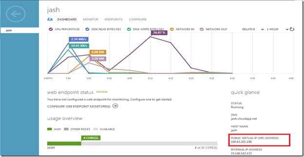 Windows Azure VM上配置FTP服务器 Windows Azure VM上配置FTP服务器