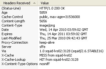 nginx expires控制页面缓存 nginx expires控制页面缓存