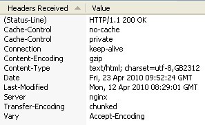 nginx expires控制页面缓存 nginx expires控制页面缓存