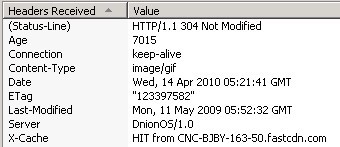 nginx expires控制页面缓存 nginx expires控制页面缓存