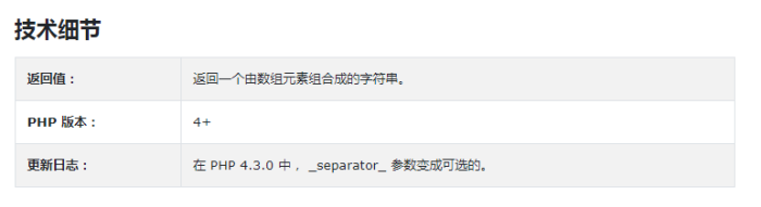 PHP join()函数用法与实例讲解插图(1) PHP join()函数用法与实例讲解